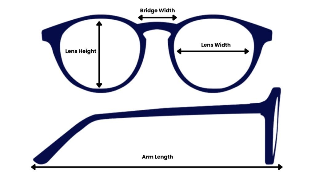 Frame Measurements