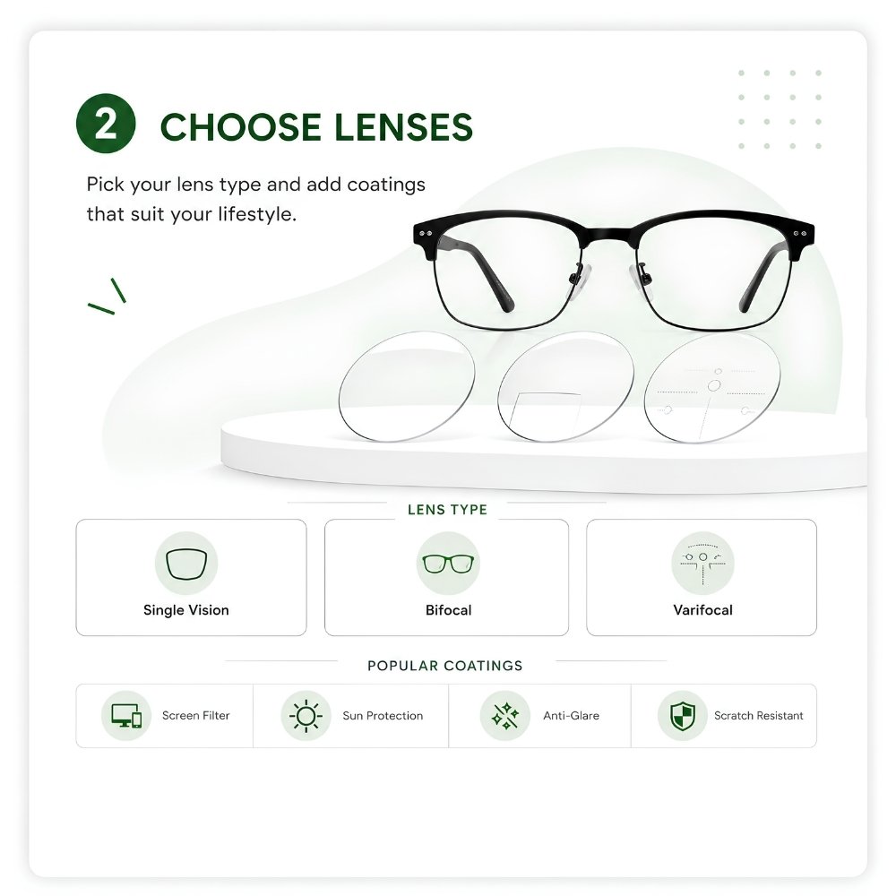 choose_lenses